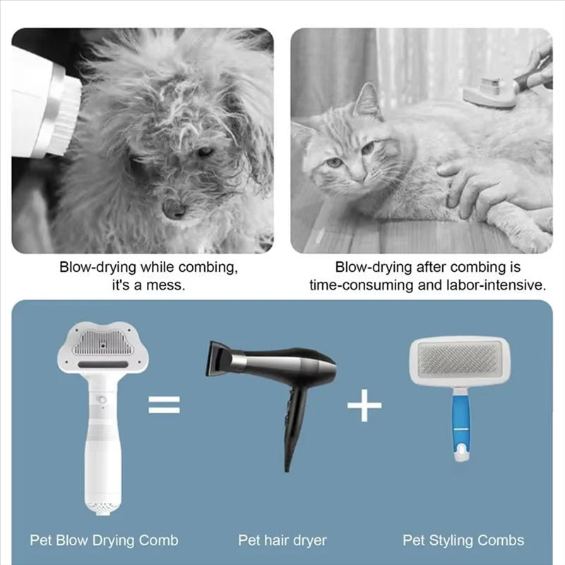 FluffDry 2-in-1 Pet Hair Dryer Brush